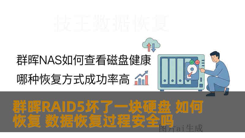 群晖RAID5坏了一块硬盘 如何恢复 数据恢复过程安全吗