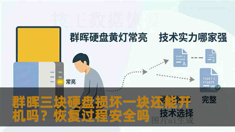 群晖三块硬盘损坏一块还能开机吗？恢复过程安全吗