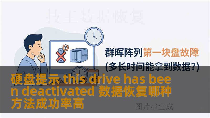 硬盘提示 this drive has been deactivated 数据恢复哪种方法成功率高
