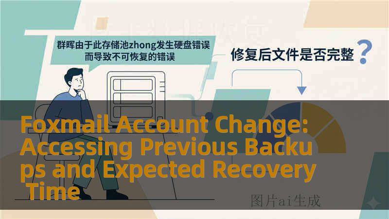Foxmail Account Change: Accessing Previous Backups and Expected Recovery Time Foxmail Account Change: Accessing Previous Backups and Expected Recovery Time