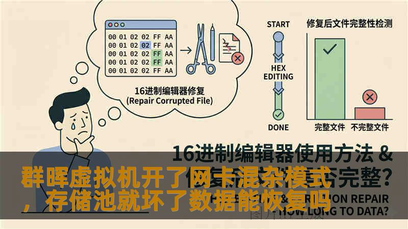 群晖虚拟机开了网卡混杂模式，存储池就坏了数据能恢复吗