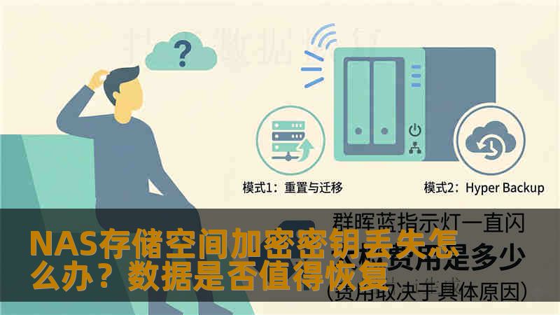 NAS存储空间加密密钥丢失怎么办？数据是否值得恢复