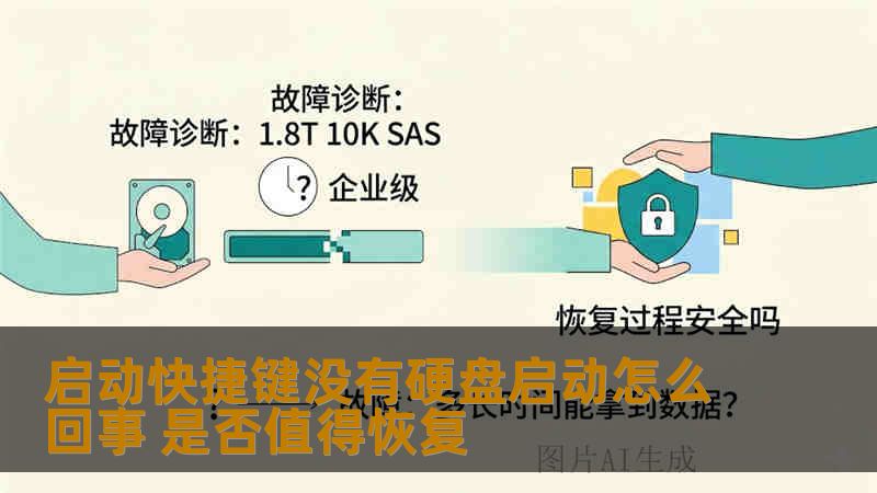 启动快捷键没有硬盘启动怎么回事 是否值得恢复