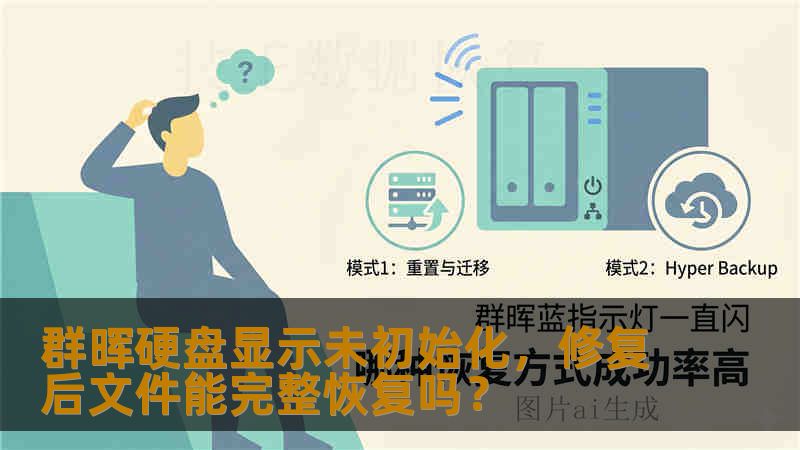 群晖硬盘显示未初始化，修复后文件能完整恢复吗？