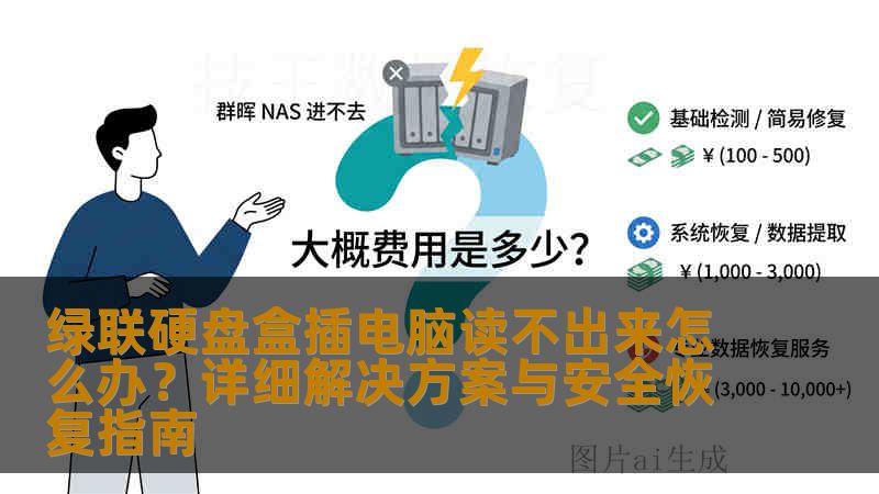 绿联硬盘盒插电脑读不出来怎么办？详细解决方案与安全恢复指南