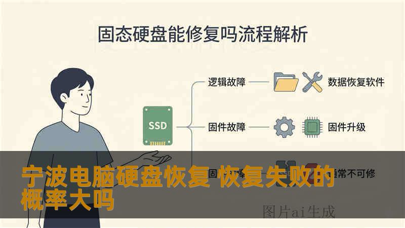 宁波电脑硬盘恢复 恢复失败的概率大吗