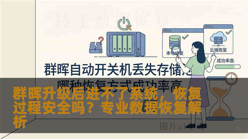 群晖升级后进不了系统，恢复过程安全吗？专业数据恢复解析