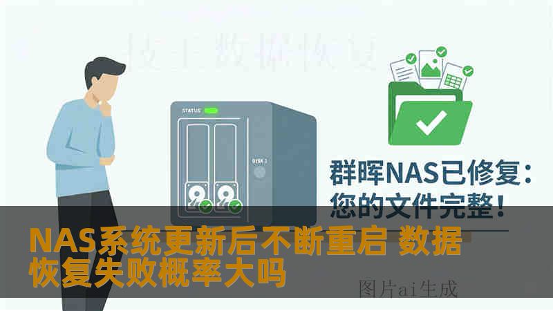 NAS系统更新后不断重启 数据恢复失败概率大吗