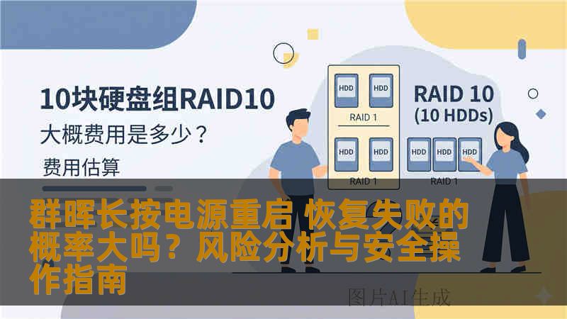 群晖长按电源重启 恢复失败的概率大吗？风险分析与安全操作指南