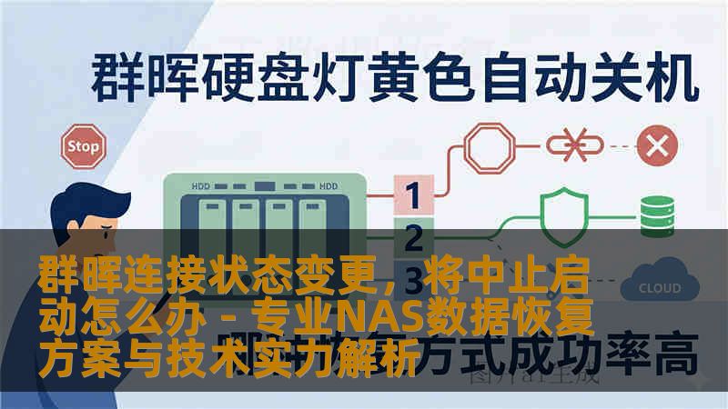 群晖连接状态变更，将中止启动怎么办 - 专业NAS数据恢复方案与技术实力解析