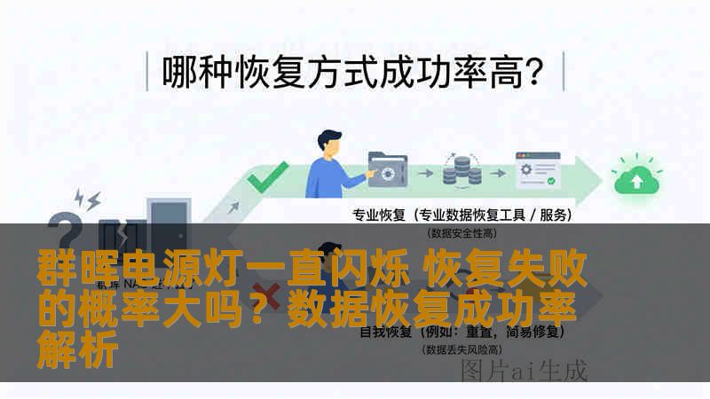 群晖电源灯一直闪烁 恢复失败的概率大吗？数据恢复成功率解析