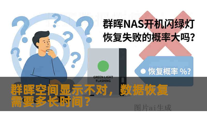 群晖空间显示不对,数据恢复需要多长时间? 群晖空间显示不对,数据恢复需要多长时间?