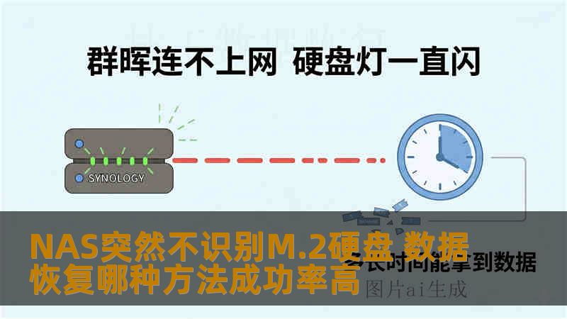 NAS突然不识别M.2硬盘 数据恢复哪种方法成功率高