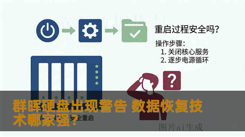 群晖硬盘出现警告 数据恢复技术哪家强？