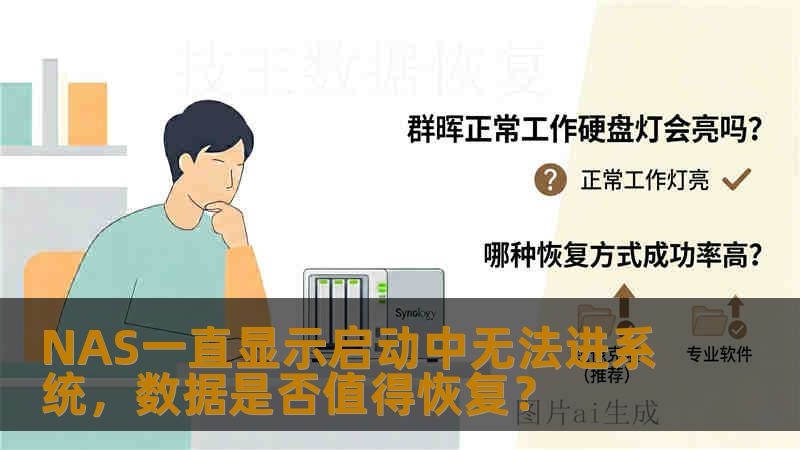 NAS一直显示启动中无法进系统,数据是否值得恢复? NAS一直显示启动中无法进系统,数据是否值得恢复?