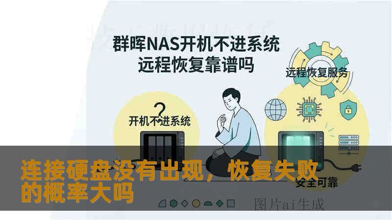 连接硬盘没有出现，恢复失败的概率大吗
