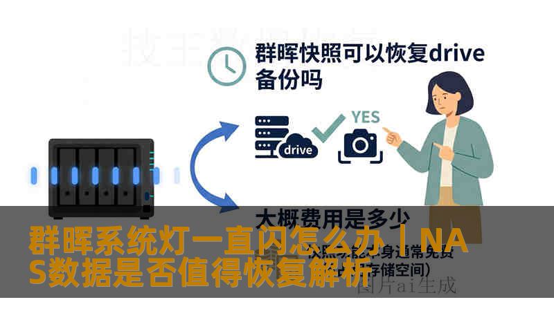群晖系统灯一直闪怎么办|NAS数据是否值得恢复解析 群晖系统灯一直闪怎么办|NAS数据是否值得恢复解析