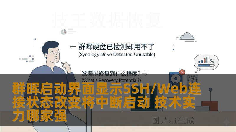 群晖启动界面显示SSH/Web连接状态改变将中断启动 技术实力哪家强 群晖启动界面显示SSH/Web连接状态改变将中断启动 技术实力哪家强