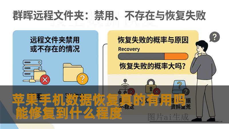 苹果手机数据恢复真的有用吗 能修复到什么程度