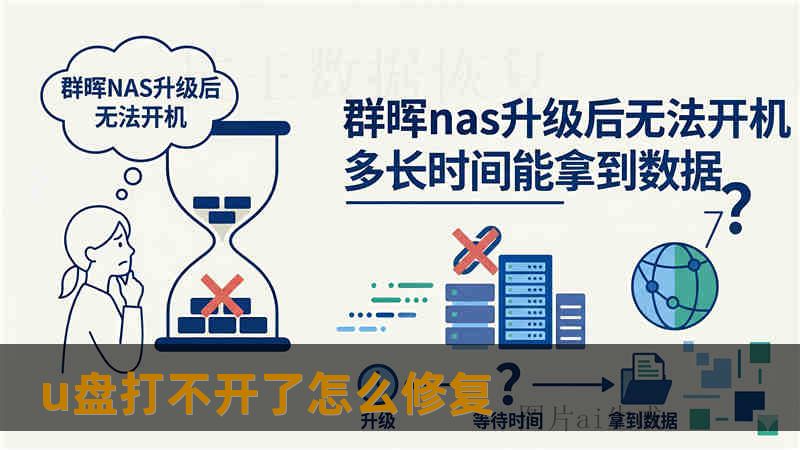 u盘打不开了怎么修复