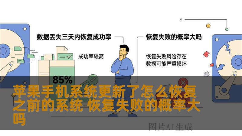 苹果手机系统更新了怎么恢复之前的系统 恢复失败的概率大吗