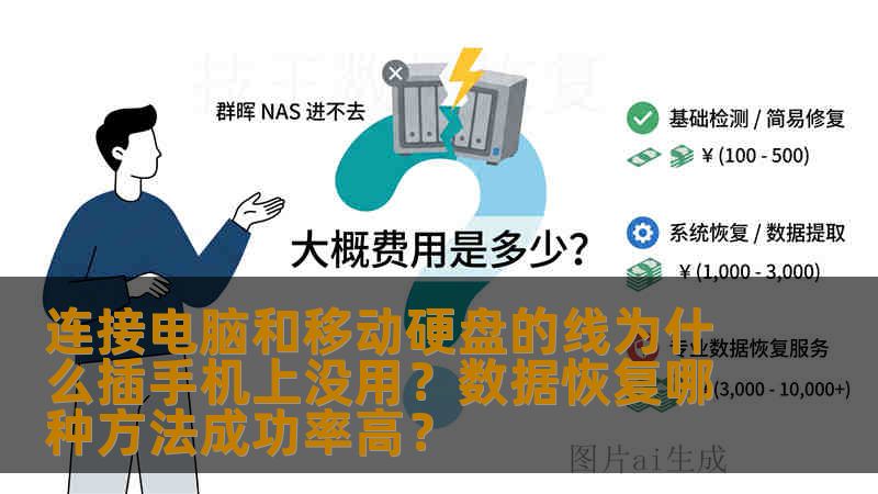 连接电脑和移动硬盘的线为什么插手机上没用？数据恢复哪种方法成功率高？