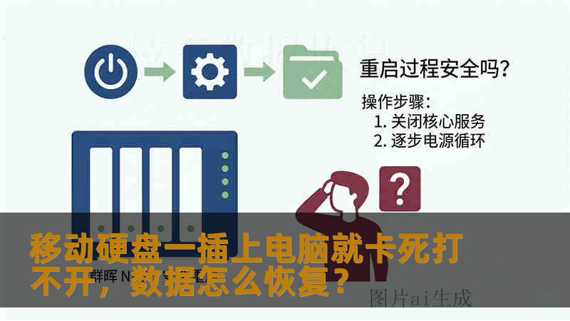 移动硬盘一插上电脑就卡死打不开,数据怎么恢复?_硬件行情_恢复资讯_技王数据恢复