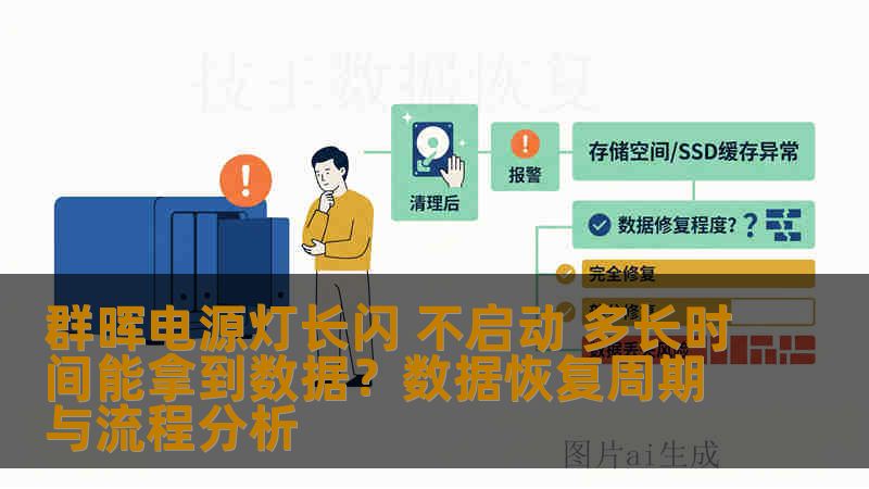 群晖电源灯长闪 不启动 多长时间能拿到数据?数据恢复周期与流程分析 群晖电源灯长闪 不启动 多长时间能拿到数据?数据恢复周期与流程分析