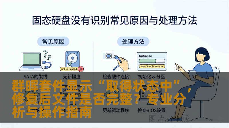 群晖套件显示“取得状态中”，修复后文件是否完整？专业分析与操作指南