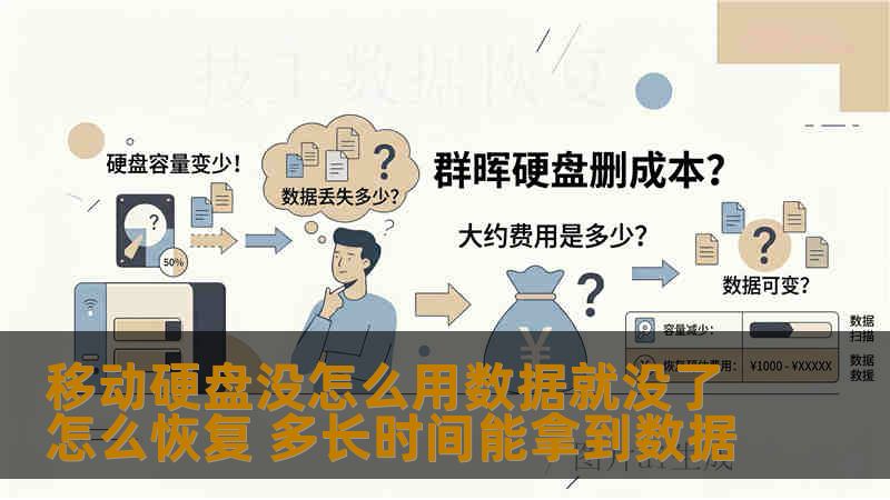移动硬盘没怎么用数据就没了怎么恢复 多长时间能拿到数据