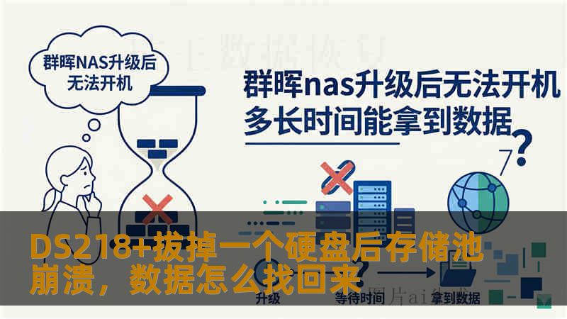 DS218+拔掉一个硬盘后存储池崩溃，数据怎么找回来