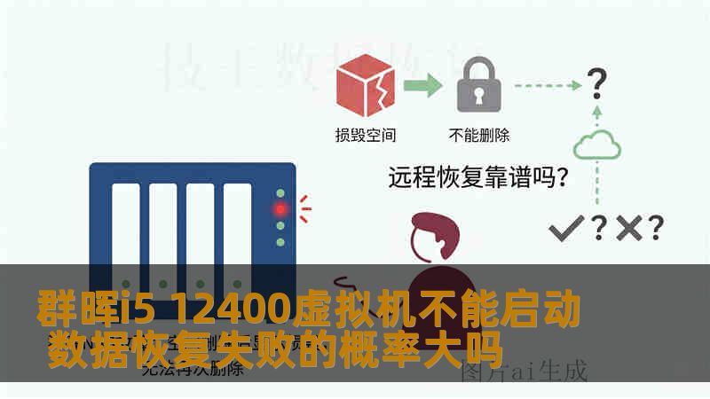 群晖i5 12400虚拟机不能启动 数据恢复失败的概率大吗