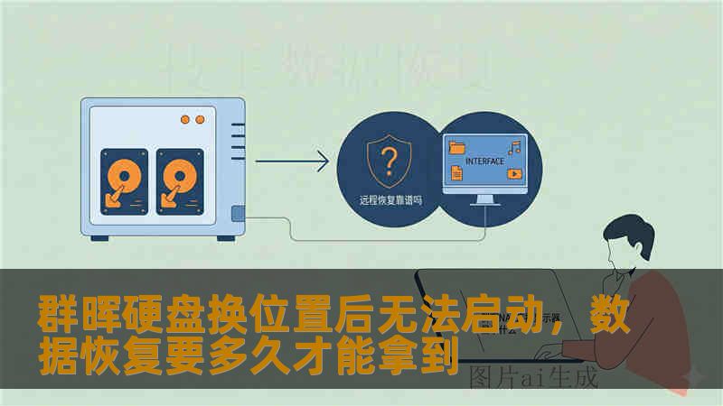 群晖硬盘换位置后无法启动，数据恢复要多久才能拿到