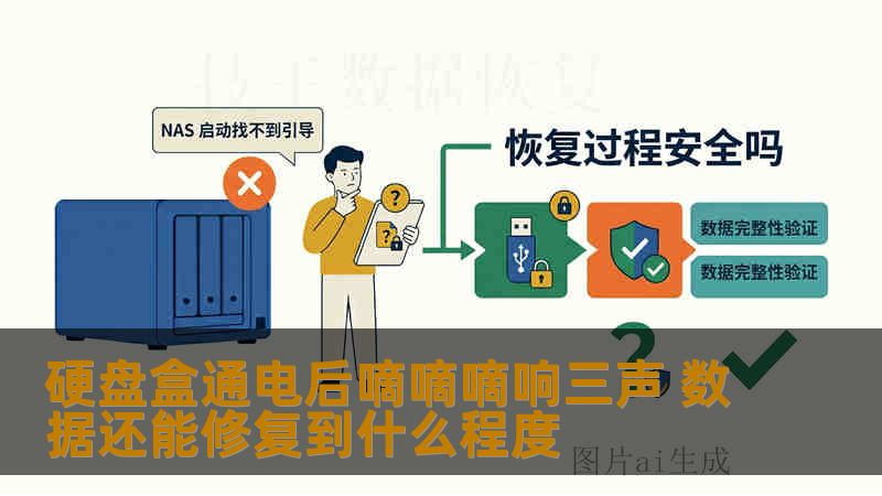硬盘盒通电后嘀嘀嘀响三声 数据还能修复到什么程度 硬盘盒通电后嘀嘀嘀响三声 数据还能修复到什么程度