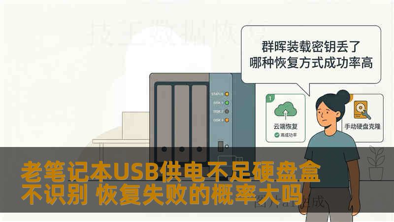 老笔记本USB供电不足硬盘盒不识别 恢复失败的概率大吗