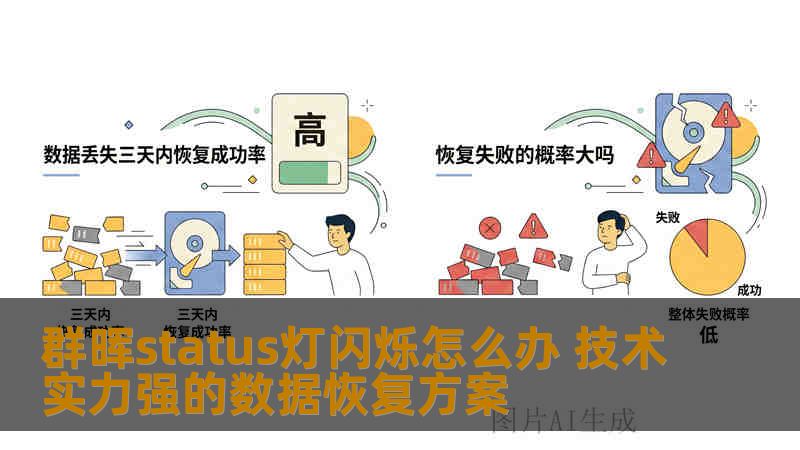 群晖status灯闪烁怎么办 技术实力强的数据恢复方案