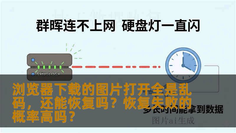 浏览器下载的图片打开全是乱码，还能恢复吗？恢复失败的概率高吗？