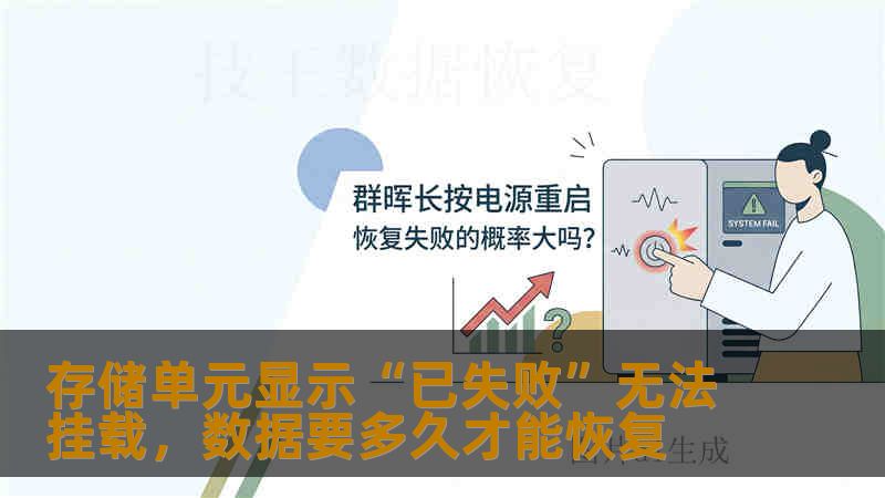存储单元显示“已失败”无法挂载，数据要多久才能恢复