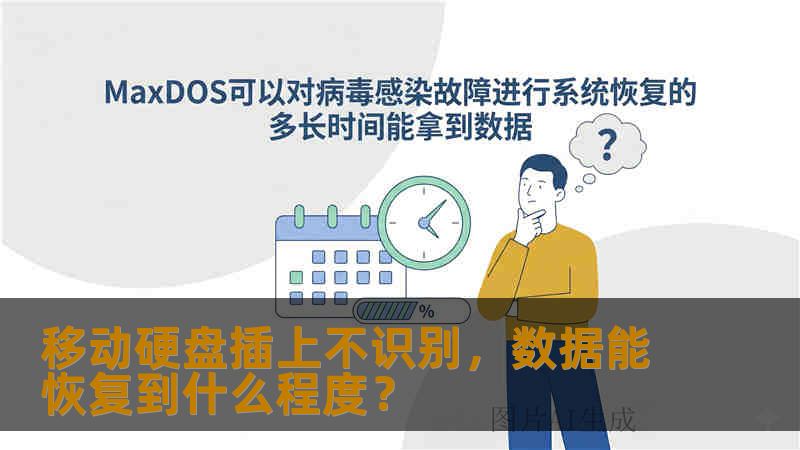 移动硬盘插上不识别,数据能恢复到什么程度? 移动硬盘插上不识别,数据能恢复到什么程度?