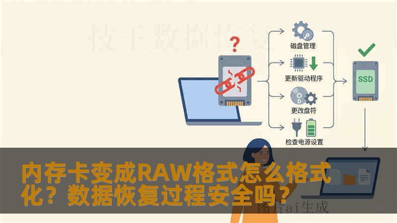 内存卡变成RAW格式怎么格式化？数据恢复过程安全吗？