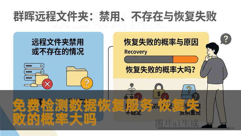 免费检测数据恢复服务 恢复失败的概率大吗
