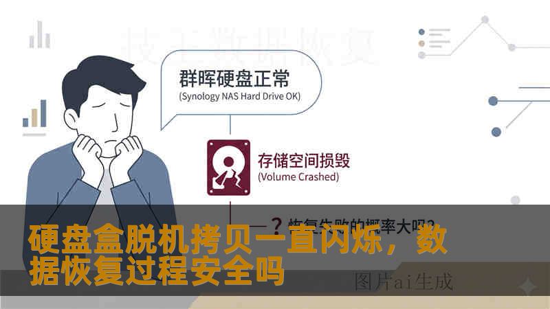 硬盘盒脱机拷贝一直闪烁，数据恢复过程安全吗