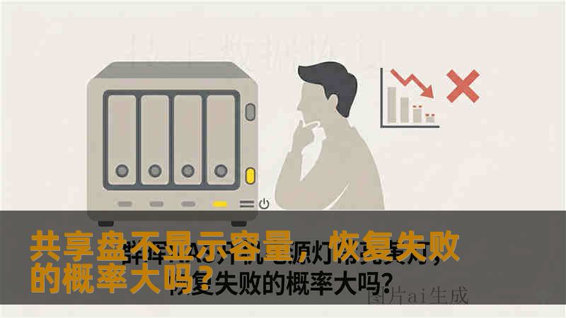 共享盘不显示容量，恢复失败的概率大吗？