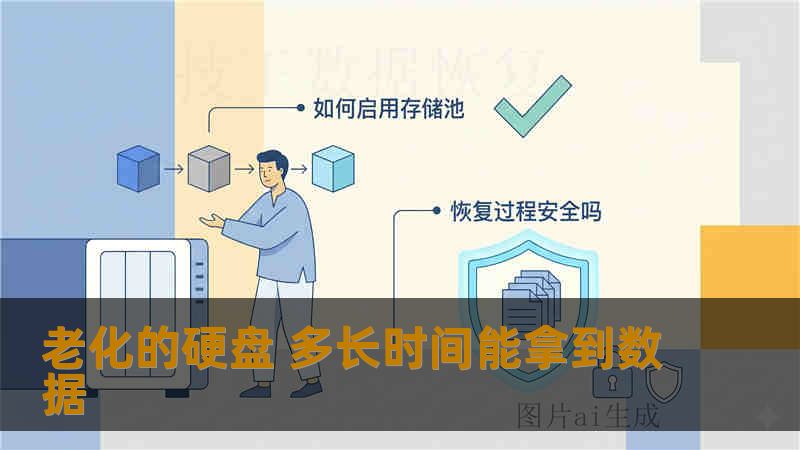 老化的硬盘 多长时间能拿到数据