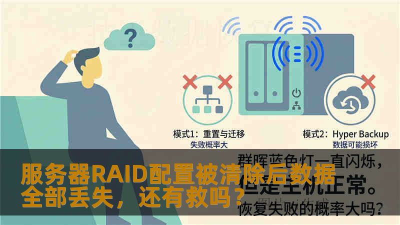 服务器RAID配置被清除后数据全部丢失，还有救吗？
