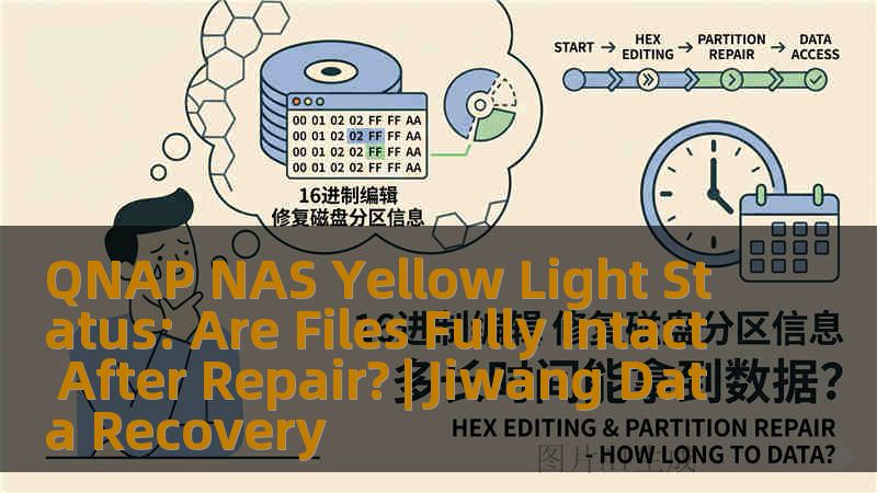 QNAP NAS Yellow Light Status: Are Files Fully Intact After Repair? | Jiwang Data Recovery