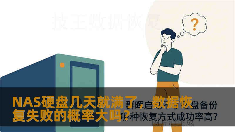 NAS硬盘几天就满了,数据恢复失败的概率大吗? NAS硬盘几天就满了,数据恢复失败的概率大吗?
