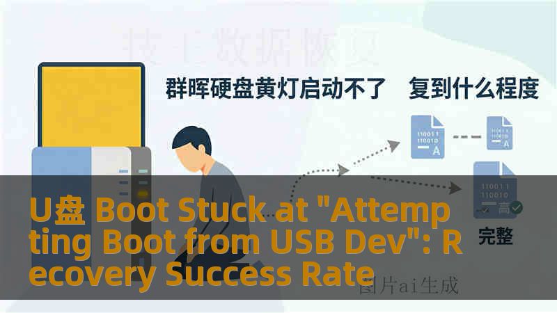 U盘 Boot Stuck at 