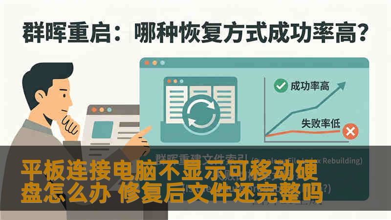平板连接电脑不显示可移动硬盘怎么办 修复后文件还完整吗