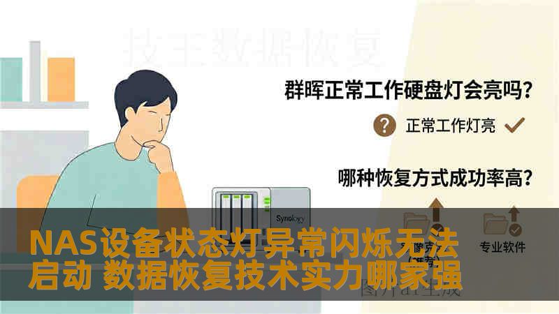 NAS设备状态灯异常闪烁无法启动 数据恢复技术实力哪家强 NAS设备状态灯异常闪烁无法启动 数据恢复技术实力哪家强